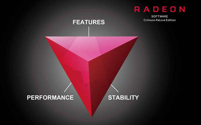 Radeon™ReLive