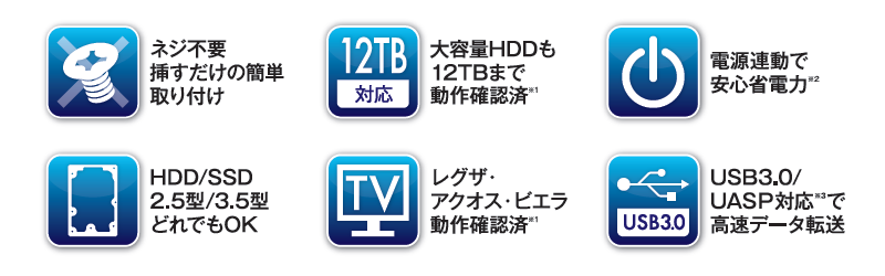 HDD/SSDスタンド2