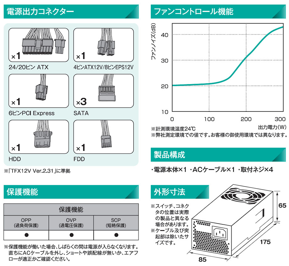 コネクター等説明