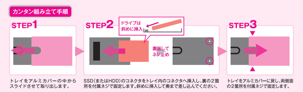 カンタン組み立て手順