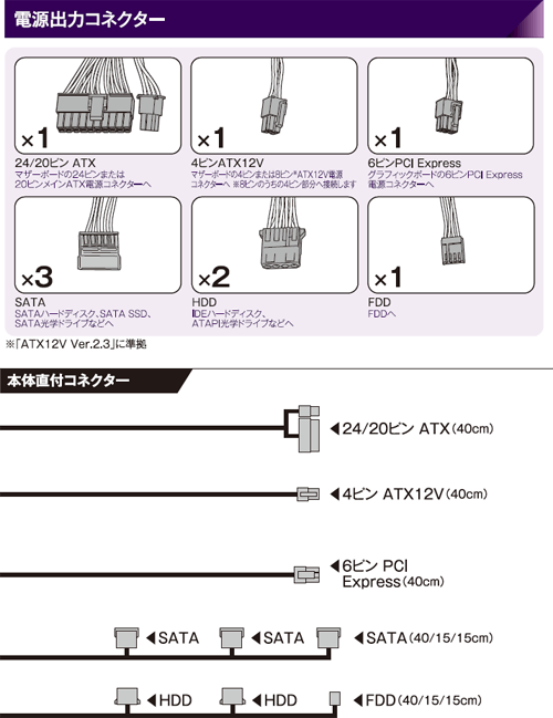 玄人志向 KRPW-L5-400W/80+ 電源ユニット