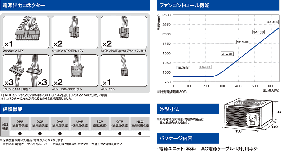 玄人志向 PC電源 650w KRPW-BR650W/85+