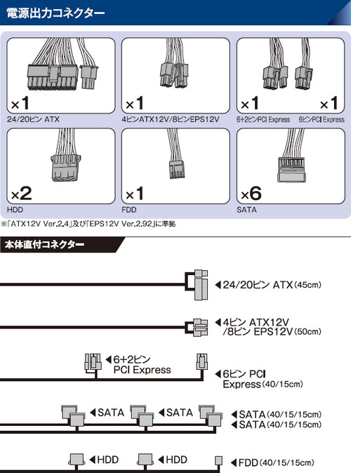 玄人志向 KRPW-GT600W/90+