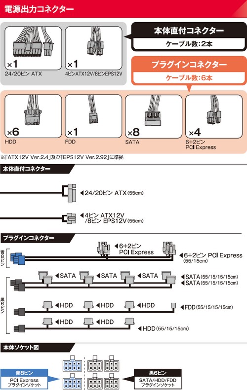 玄人志向 KRPW-PT800W/92+ REV2.0 PLATINUM800W