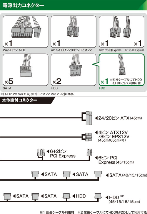 玄人志向 KRPW-PT800W/92+ REV2.0 PLATINUM800W