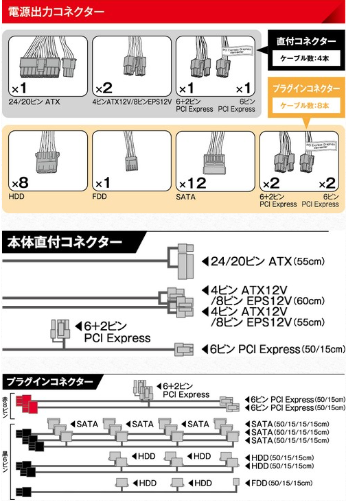 玄人志向 KRPW-PT800W/92+ REV2.0 PLATINUM800W