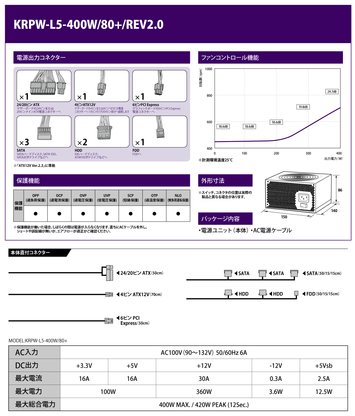 KRPW-L5-400W/80+/REV2.0 | KRPW-L5-400W/80+/REV2.0 | 玄人志向