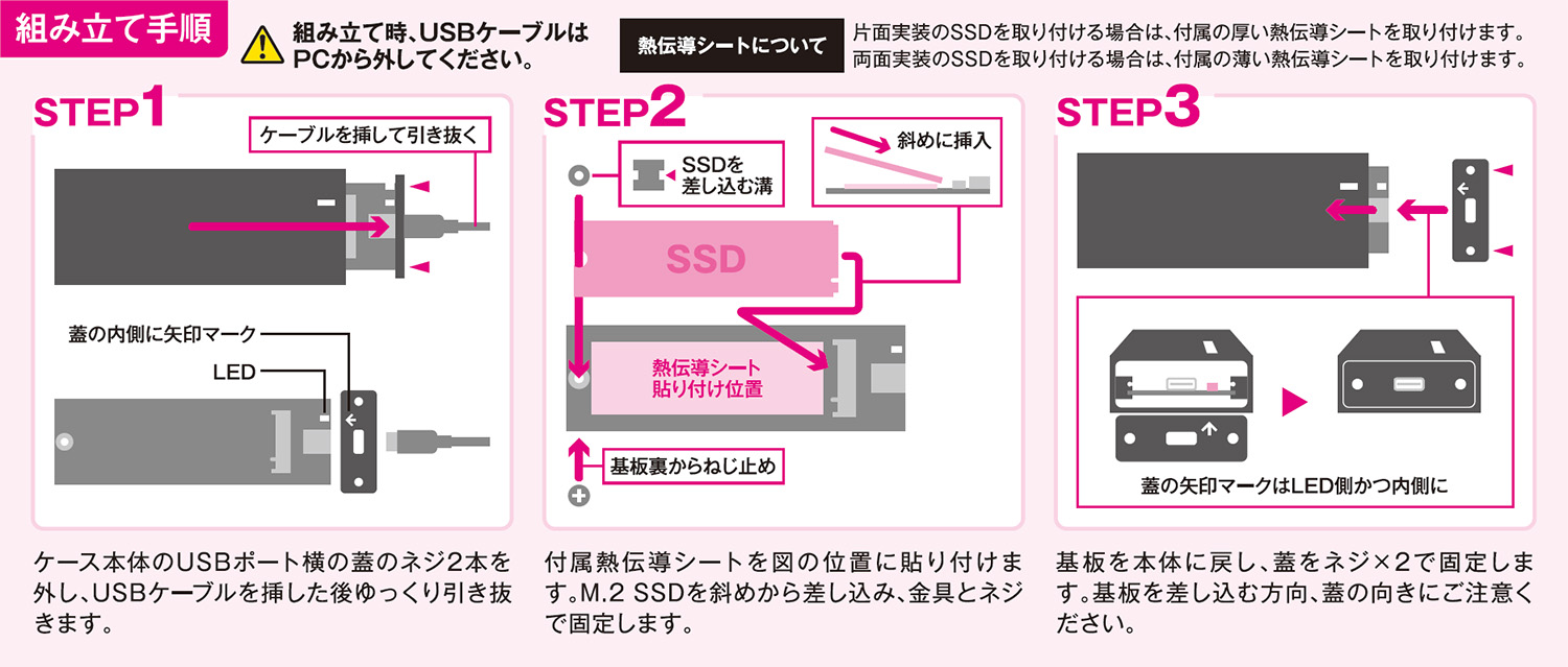 GWM.2NVMe-U3G2CCA | GWM.2NVMe-U3G2CCA | 玄人志向 USB3.2 Gen2