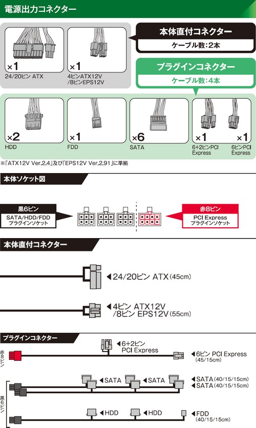 KRPW-G3-500W/90+ | 80PLUS GOLD取得 ATX電源 500W | 玄人志向