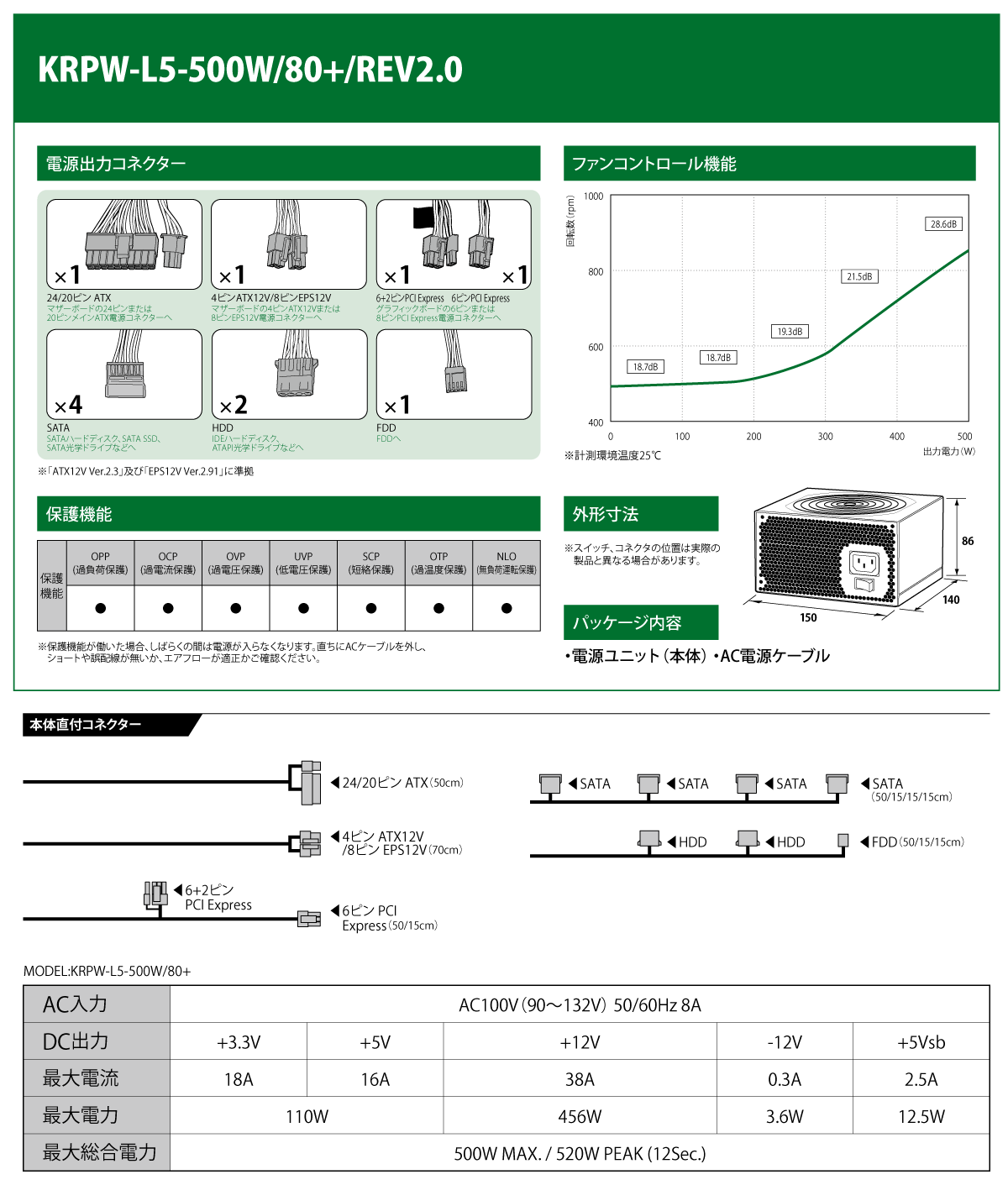 KRPW-L5-500W/80+/REV2.0 | KRPW-L5-500W/80+/REV2.0 | 玄人志向