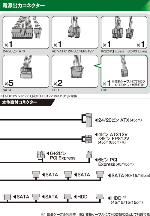 デスクワゴン 収納ワゴン 取っ手 キャスター付き 幅90cm 奥行28cm 高さ54.5cm デスク収納 机下収納 書類収納 シェルフ グレー