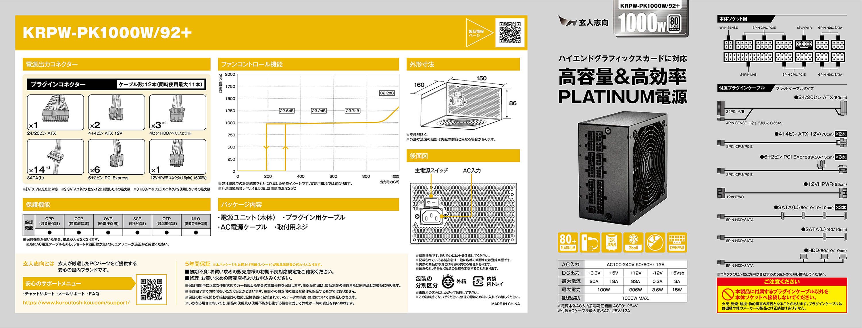 KRPW-PK1000W/92+ | 玄人志向 80PLUS PLATINUM ATX電源 KRPW-PK
