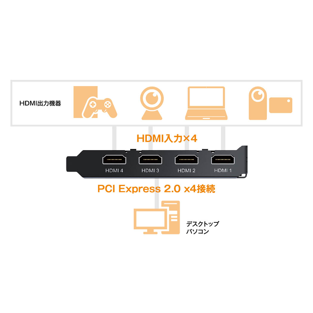 KURO-CPC-4K4C | KURO-CPC-4K4C | 玄人志向 最大4K30fps KURO-CPC-4K4C | KURO-CPC-4K4C | 玄人志向 最大4K30fps
